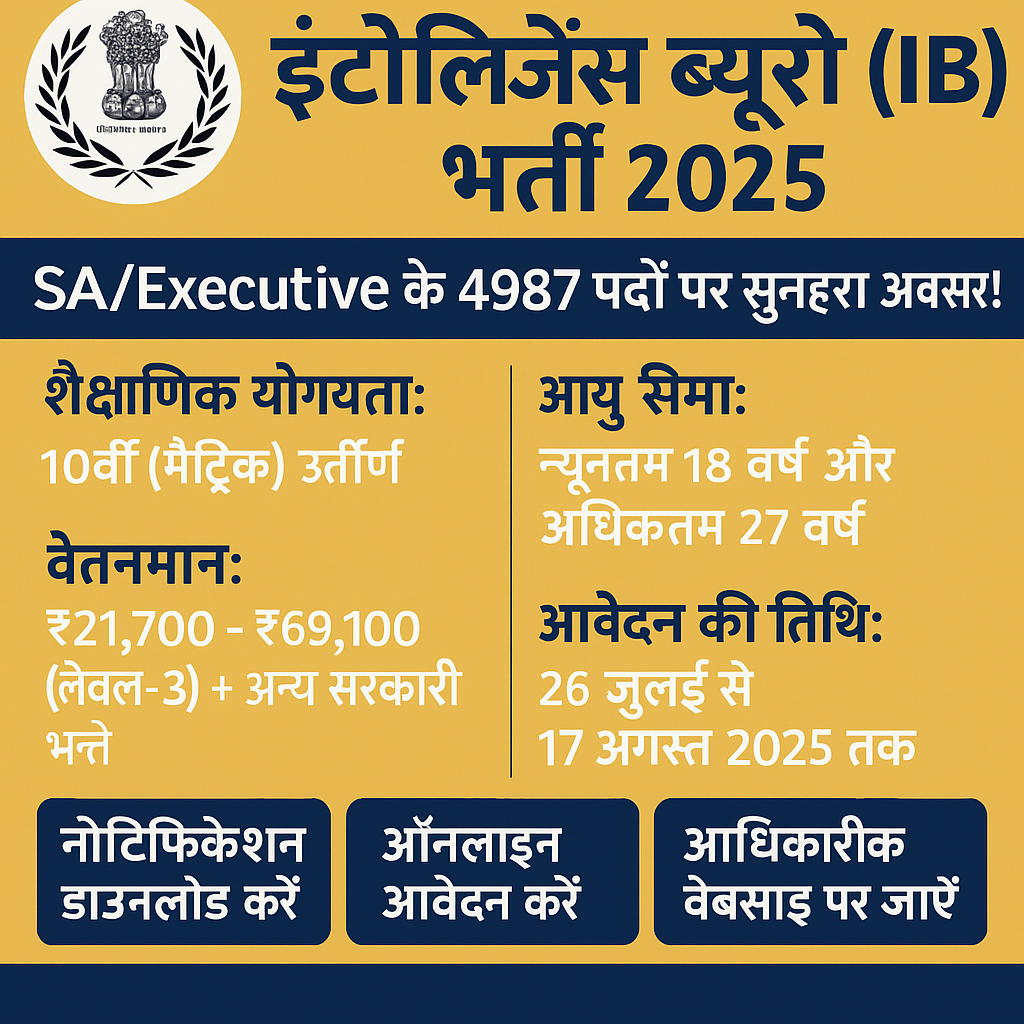Intelligence Bureau